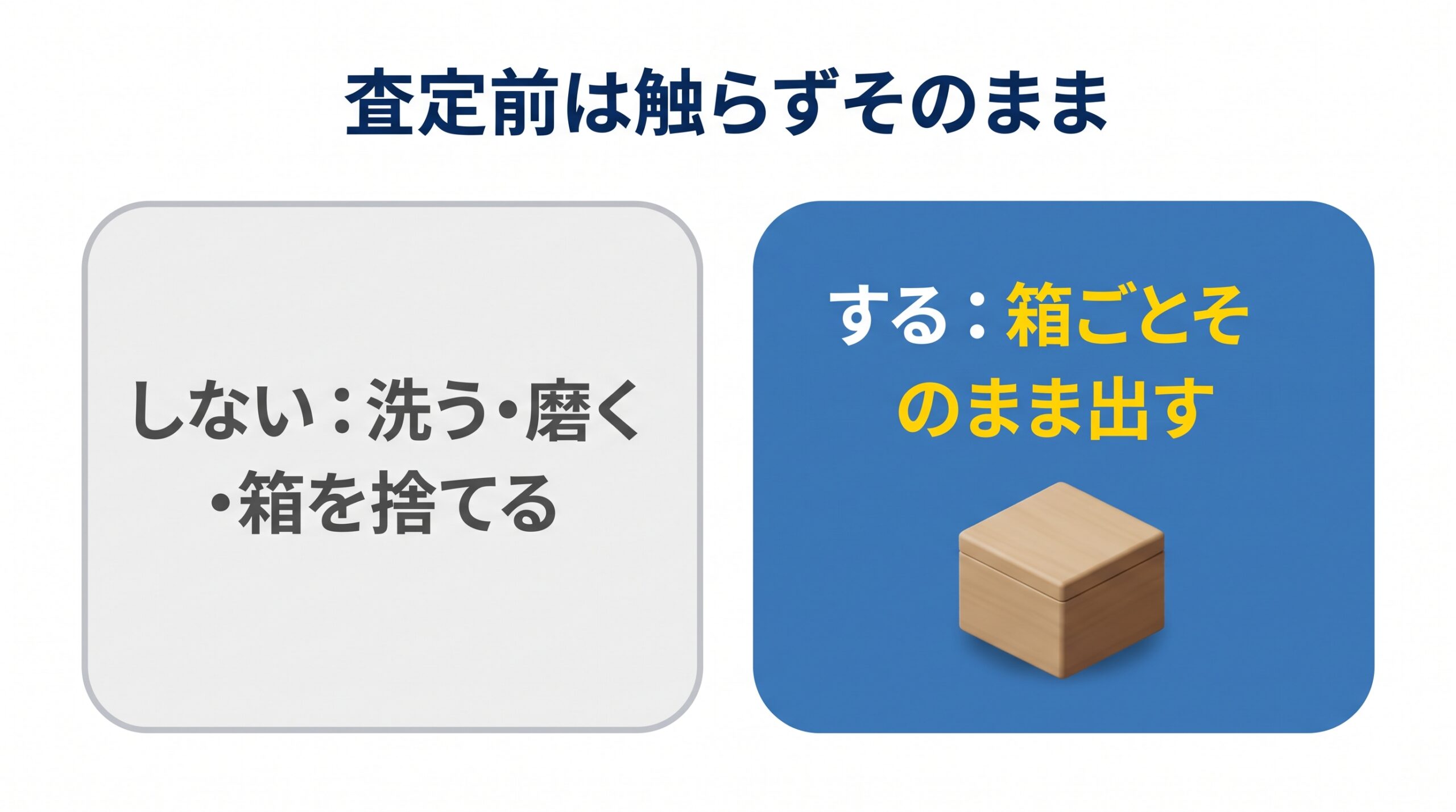査定前に洗う・磨く・箱を捨てることと、触らずに箱ごとそのまま出すことを左右で比べた図