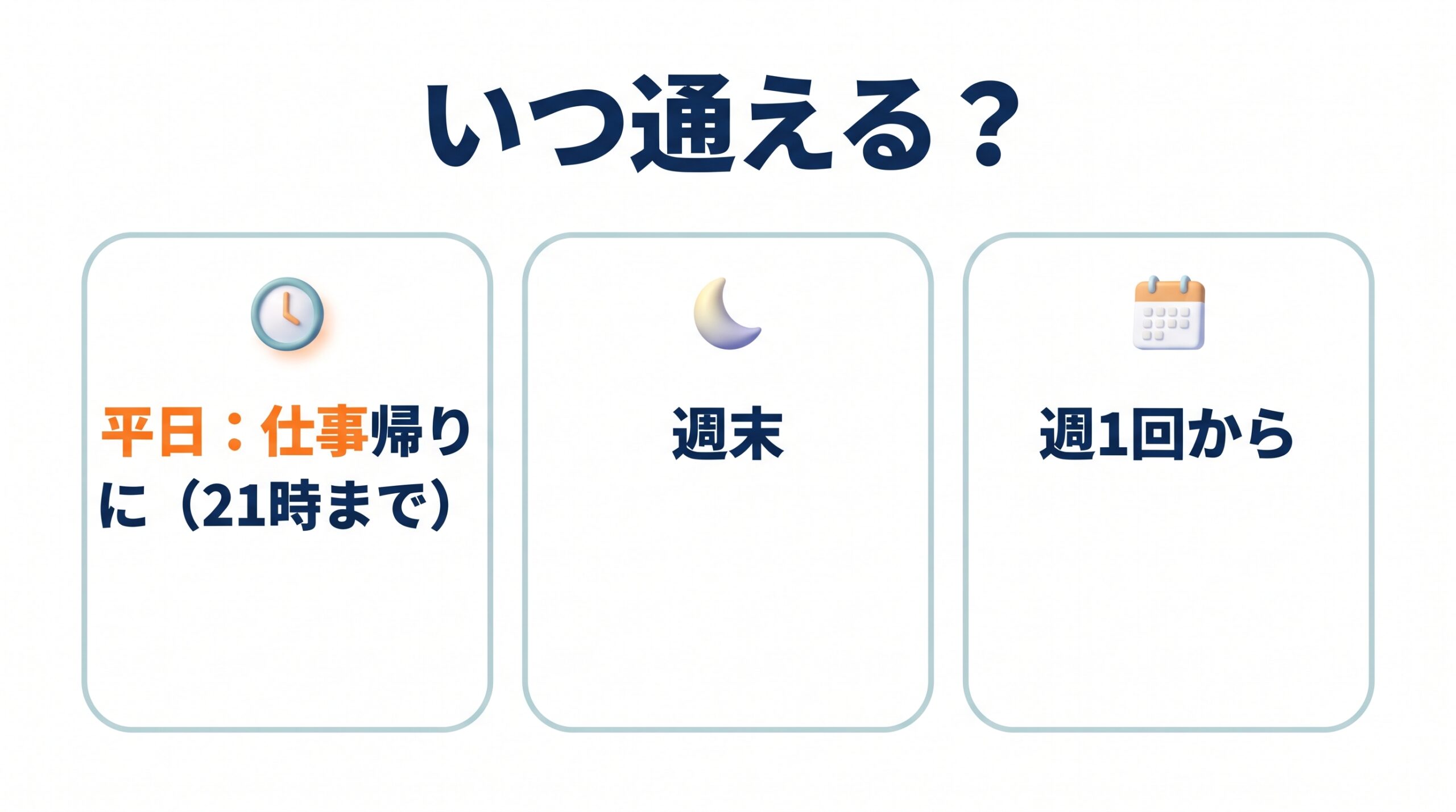 平日の夜、週末、週1回からという、通える時間帯の幅を示した図