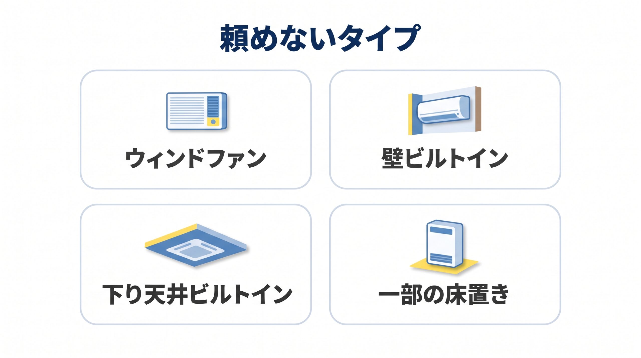 ダスキンのエアコンクリーニングで対象外になる4つのタイプを並べた図