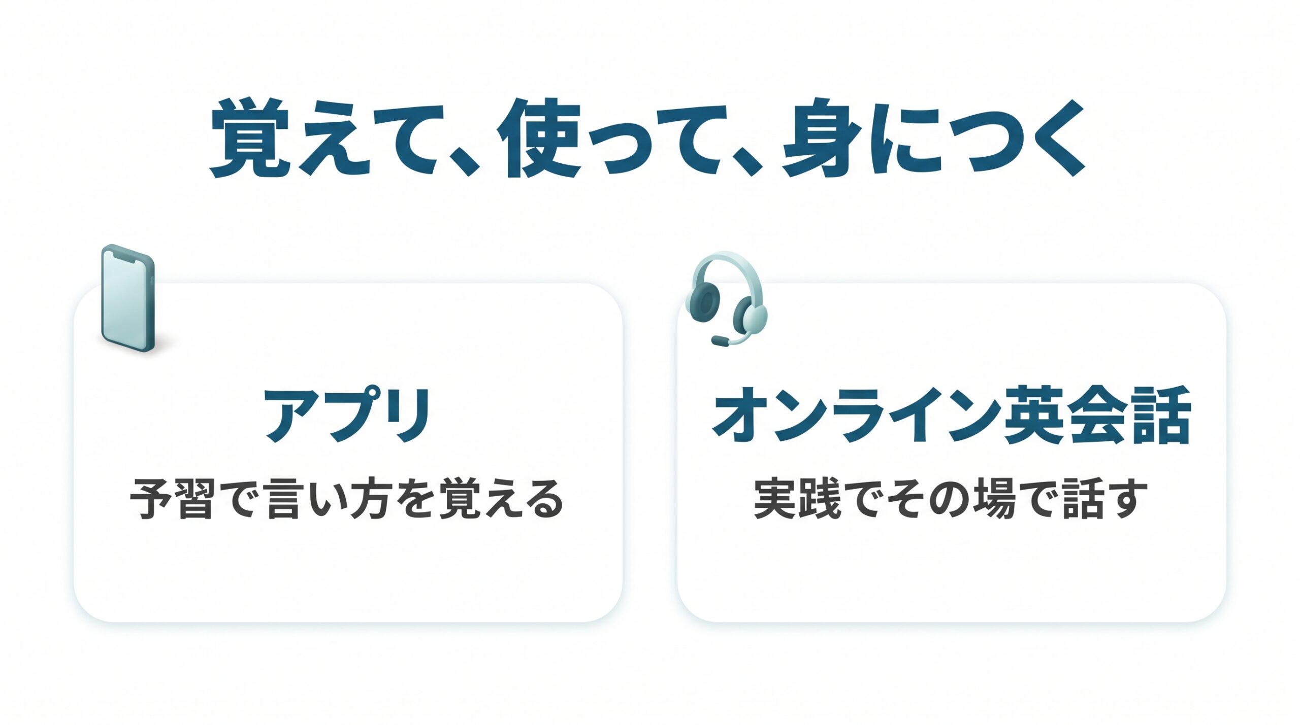 アプリでの予習とオンライン英会話での実践という2つの役割を左右で比べた図