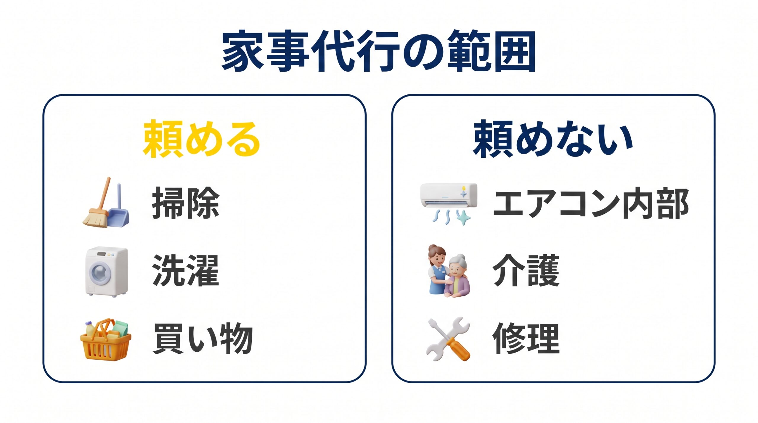 Ohanaで頼める家事と、頼めない作業を左右で比べた図