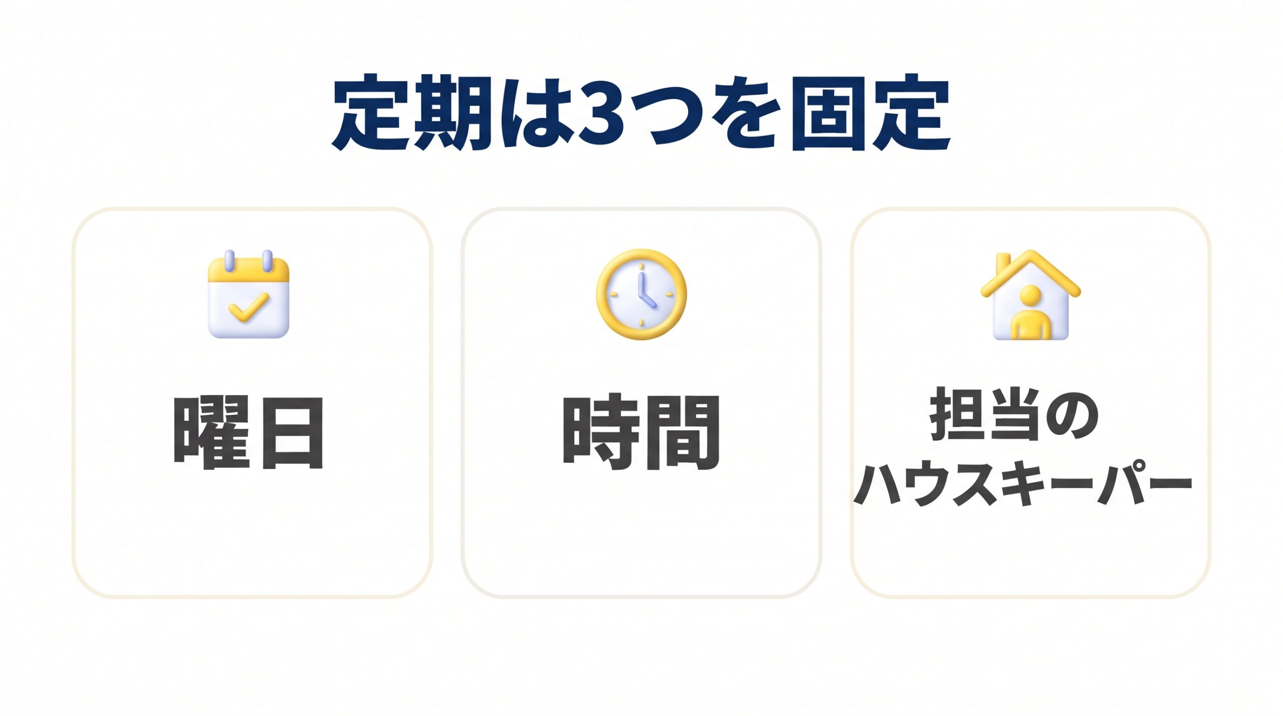 Ohanaの定期で固定する、曜日・時間・担当の3つを並べた図