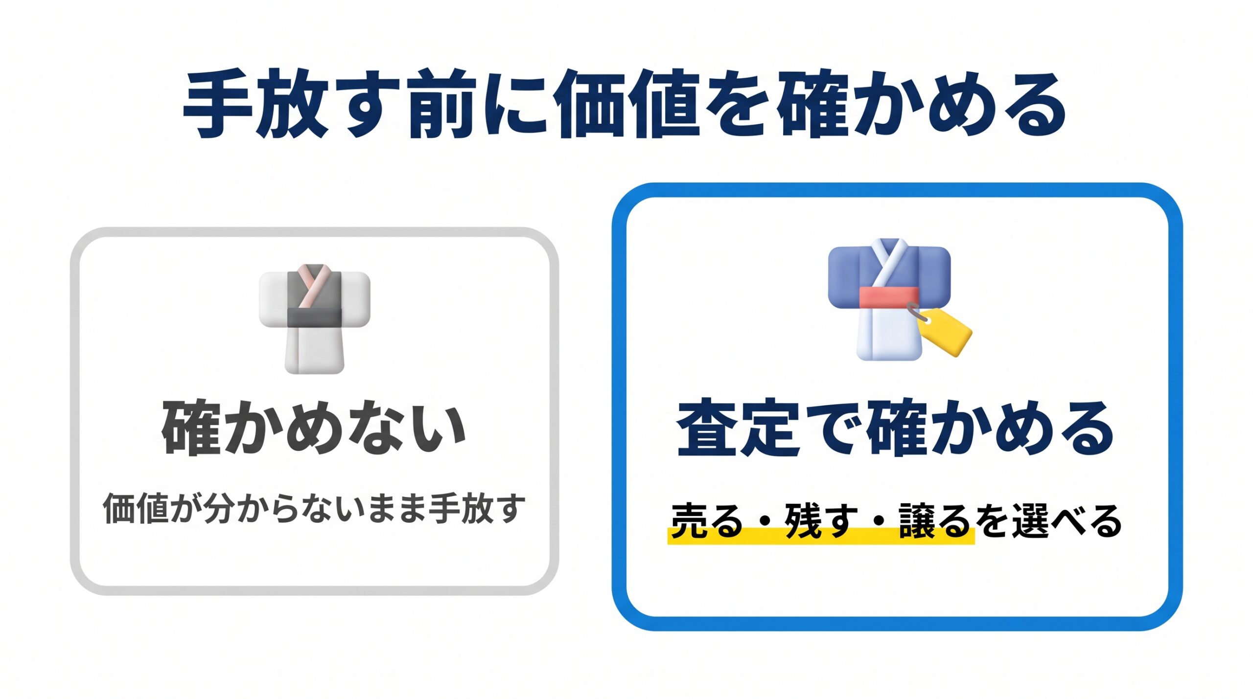 査定で価値を確かめない場合と確かめる場合の違いを左右で比べた図