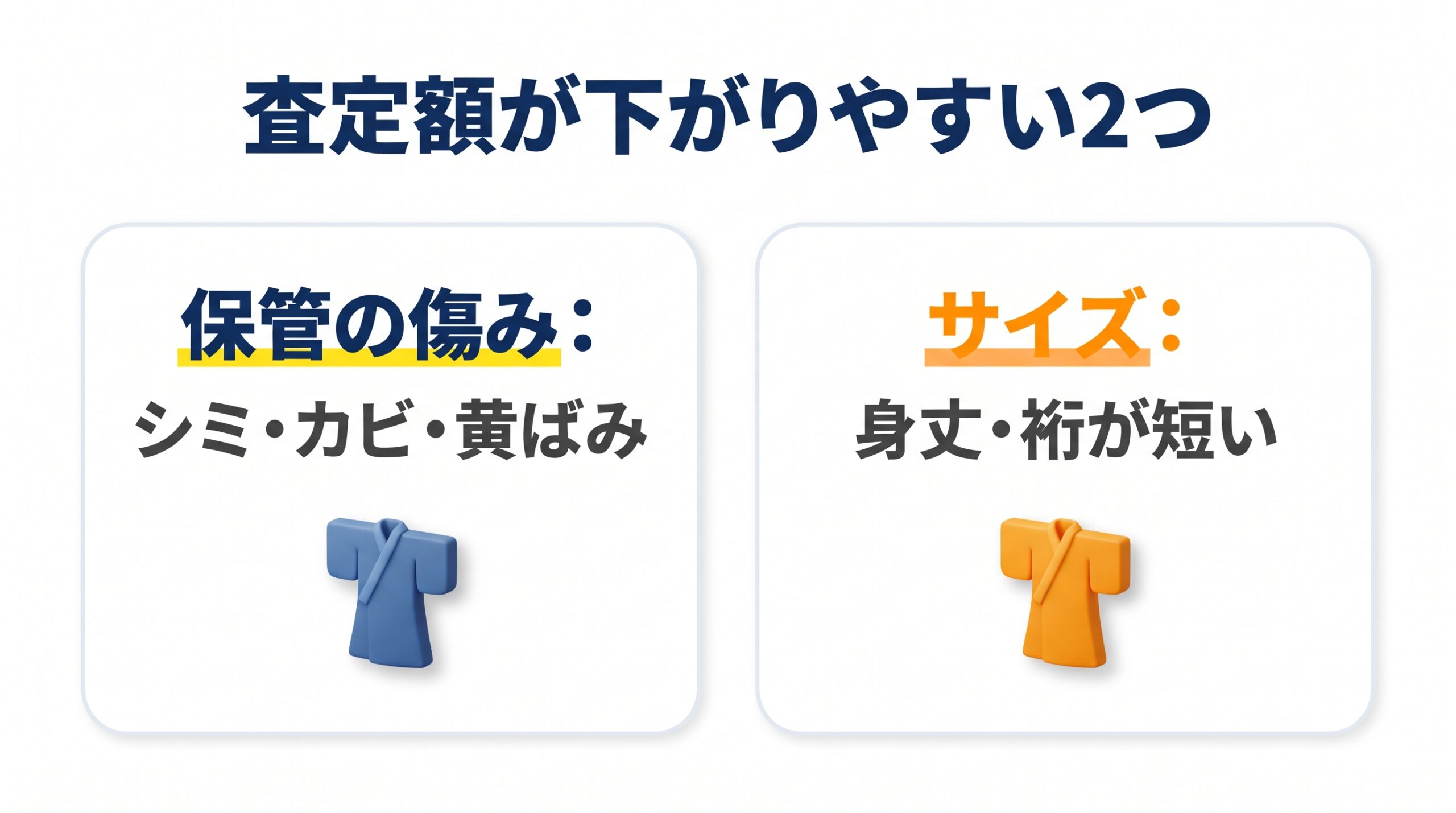 査定額が下がりやすい理由として、保管で生じる傷みとサイズの制約の2つを示した図